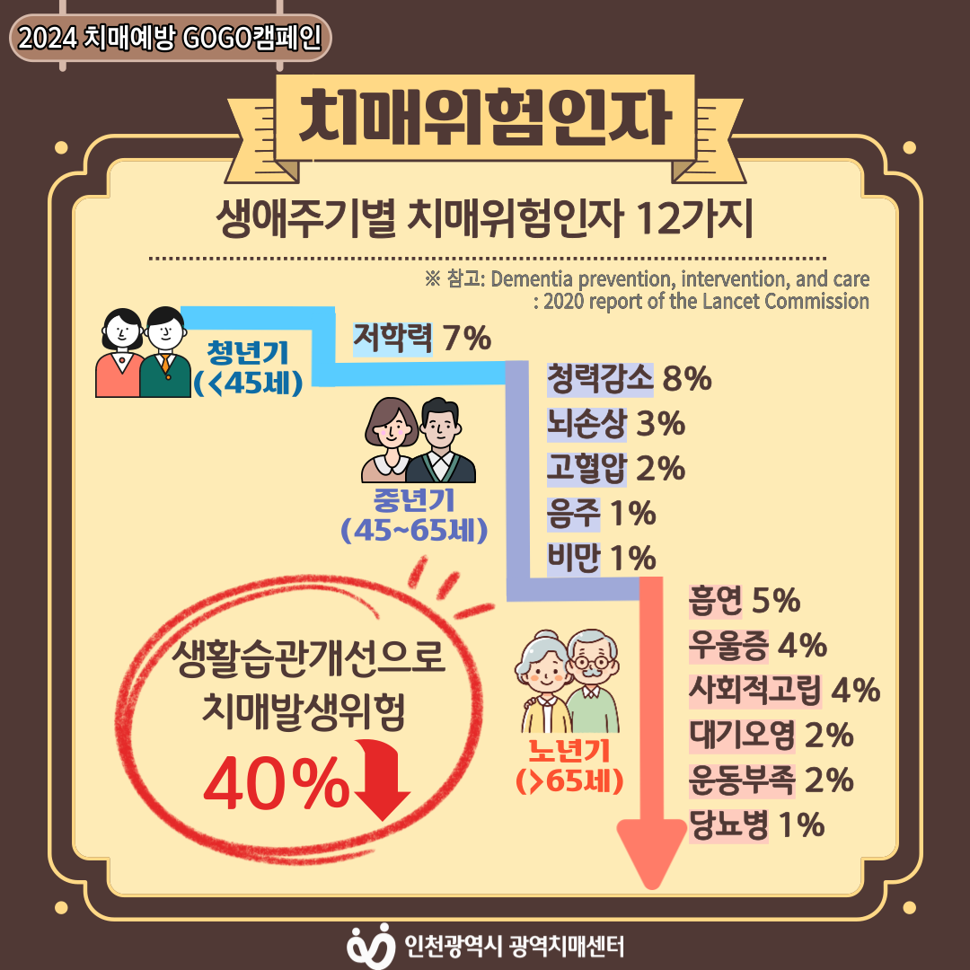 고고캠페인 (5).png